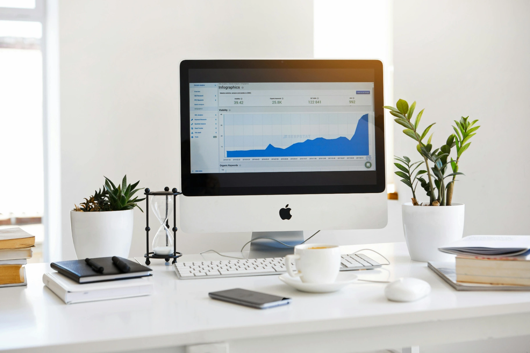 Real Estate Websites Built with Sarlify.com: Benefits for Your Business