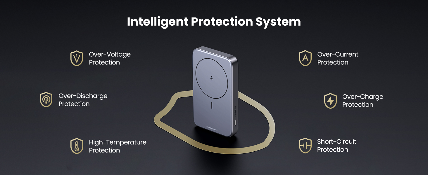 intelligient protection system