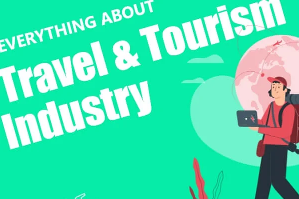 Everything You Need to Know About Travel & Tours